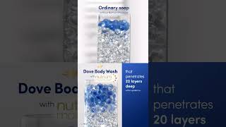 Get soft moisturized skin with Dove FindYourDove [upl. by Cletus923]