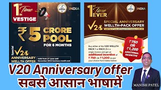 Vestige V20 offers  Vestige Anniversary offer and 5 Crore pool and wellth Pack [upl. by Kiernan915]