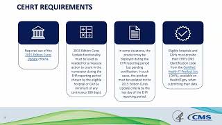 2024 Medicare Promoting Interoperability Program Overview Webinar [upl. by Yadseut47]