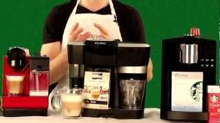 Nespresso Lattissima Plus vs Keurig Rivo vs Starbucks Verismo  exclusive Review and Comparison [upl. by Anomor]