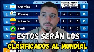 MIS CLASIFICADOS AL MUNDIAL 2026 Simule las Eliminatorias y esto fue lo que paso varias SORPRESAS [upl. by Den558]