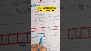 translocation  chromosomal mutation genetics molecularbiology microbiology neetbiologyscience [upl. by Elsa117]