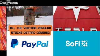 PayPal Sofi Tesla Popular Stocks Getting Crushed with Capital Mindset Andrew Bacon and Jesse [upl. by Byrom]