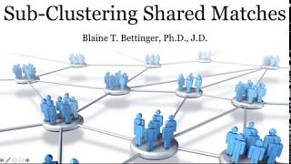 SubClustering Your Shared Matches at AncestryDNA [upl. by Eiger]