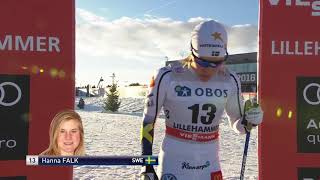 Längdskidor Världscupen Lillehammer 20162017  Sprint Damer Herrar Sprint [upl. by Ecyaj]