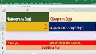 Convert Nanogram to Kilogram [upl. by Divadleahcim445]