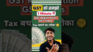 What is GST 2024  GST Kya Hai  GST Registration Kaise Kare 2024  Types of GST  GST shorts [upl. by Mulderig]