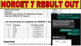 NORCET 7 RESULT OUT  NORCET 7 RESULT CUTT OFF  NORCET PRE RESULT OUT 2024 [upl. by Danit]