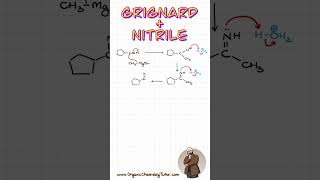 Grignard Reaction of Nitriles organicchemistry organicchemistrytutor grignard [upl. by Nanyk]