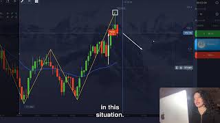 15 ➔ 37000  100 WinWin Binary Options Trading Strategy Pocket Option Tutorial [upl. by Inalaek]