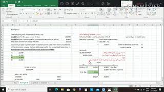 2024 CPA  FAR  F3  M2  Trade receivables  Allowance [upl. by Llertnek]