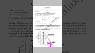 Day 3 of 100 Days from Galaxy of Geomatics Weins displacement law amp StefanBoltzmann law [upl. by Mulac]