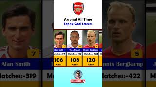 ⚽Arsenal All Time Top 10 Goal Scorers⚽ [upl. by Meehan]