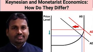 Keynesian and Monetarist Economics How Do They Differ [upl. by Silecara]