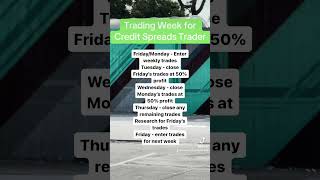 Credit Spreads Trading Week  Options Selling for Beginners [upl. by Tsan]