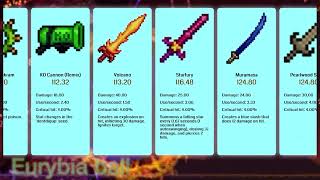 Terraria Comparison  Melee weapon damage per second 1449 [upl. by Nelyak945]