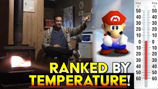 Every Super Mario 64 Course Ranked from Hottest to Coldest  Fireside [upl. by Faucher]