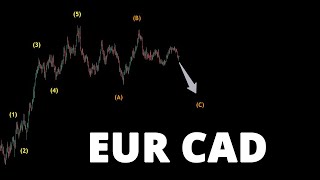 EUR CAD Technical Analysis [upl. by Monney]