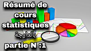 Résumé de cours statistiques partie 1 avec exemple de Td deuxième méthode [upl. by Aslin]