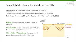 e Energy 2024 S8P3 Exploding AI Power Use an Opportunity to Rethink Grid Planning and Management [upl. by Ettezoj]