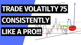 Synthetic Indices How To Consistently Trade and Profit From Volatility 75 IndexV75 [upl. by Goodkin]