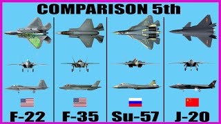 Su57 vs F22 vs F35 vs J20 COMPARISON 5th  Complete Comparison of 5th Generation Fighters [upl. by Male]