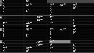 Billets Doux  Gypsy Jazz Backing Track in G 215 bpm [upl. by Akenom]