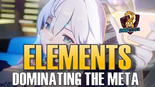 The Best amp Worst Elements in Honkai Star Rail 21 Enemy Weakness Analysis [upl. by Ri970]