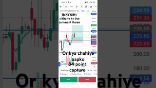 BankNifty Trading Course [upl. by Mchugh310]