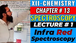 CH13 Spectroscopy  Lec1  Infrared Spectroscopy  XIIChem2024 [upl. by Eicaj]