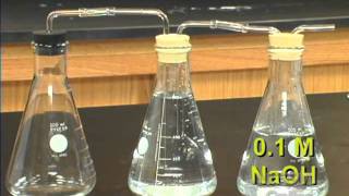 Introduction to Chapter 1 of the NCSSM Online Chemistry Course [upl. by Arraik910]