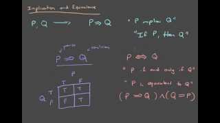 Propositional Logic 4 Implication and Equivalence [upl. by Aicilif]