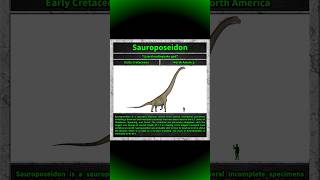 Sauroposeidon [upl. by Amora]