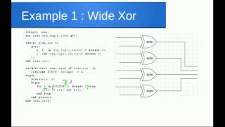 VHDL Course session 12 Chapter 5 case statements and loops [upl. by Abbate]