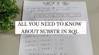 SUBSTR IN SQL WITH EXAMPLES  MASTER IN SQL [upl. by Gerek]