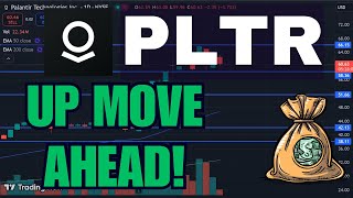 Palantir Stock Analysis PLTR price prediction [upl. by Rue245]