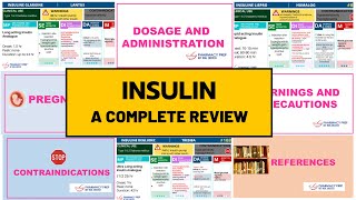 Insulin [upl. by Errol]