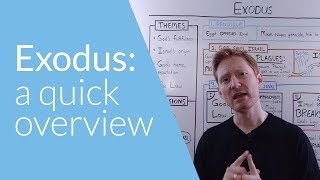 Exodus a Quick Overview  Whiteboard Bible Study [upl. by Meggi]