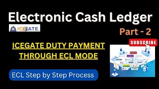 How to Pay Custom Duty Payment Online I Electronic Cash ledger Easy to Pay Duty through ECLicegate [upl. by Acyssej]