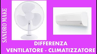 differenze ventilatore climatizzatore [upl. by Coats135]