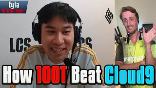 100 Thieves Eylas Reaction to Beating Cloud9 and Making Worlds [upl. by Alleda]