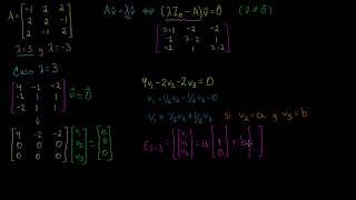 Vectores propios y espacios propios de una matriz de 3x3 [upl. by Ajuna]