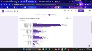 WBPSC JE 2022 Google Form For Expected Cut Off Analysis  Give you Correct Marks Range in Form [upl. by Aker180]