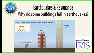 Buildings in Earthquakes Why do some fall and others dont educational [upl. by Dawkins]