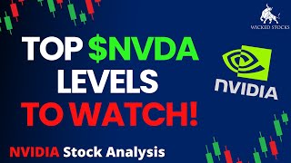 NVIDIA Stock Price Analysis  Top NVDA Levels To Watch for October 14th 2024 [upl. by Auroora]