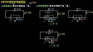 電路學【觀念】電池的電動勢與端電壓 （選修物理Ⅴ） [upl. by Ahsiuqel]