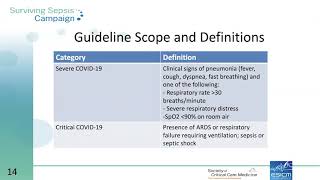 Surviving Sepsis Campaign COVID19 Guidelines Therapeutics Update [upl. by Socha]