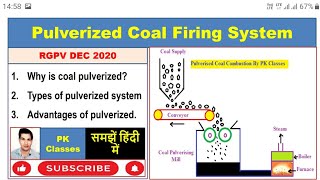 Pulverized coal firing system हिन्दी [upl. by Lletnahs443]