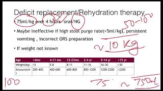 Management of Dehydration in children [upl. by Aurelie]