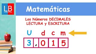 COMO LEER NÚMEROS DECIMALES Super Facil  Para Principiantes [upl. by Ambur]